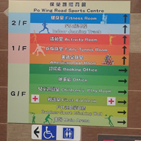 場地指示板